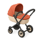 Category strollers